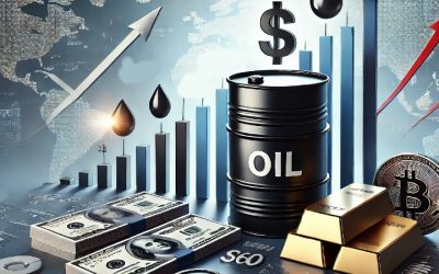 Risk Assets Stabilize as Bitcoin Hits Multi-Month Lows