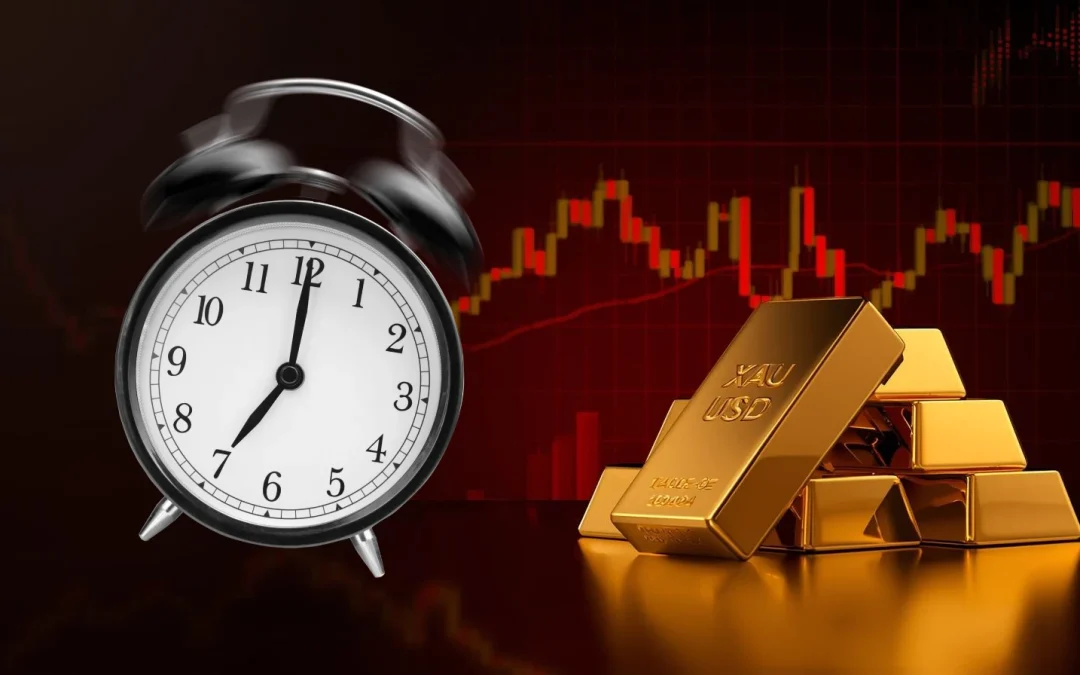 Best time to Trade Gold