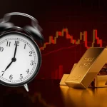 Best time to Trade Gold