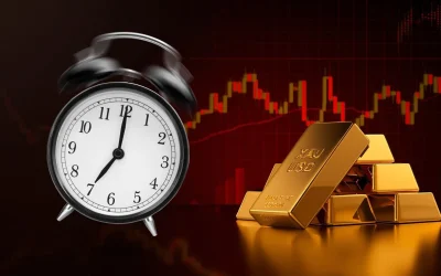 Best Timeframes for Trading Gold: Data-Backed Strategy Guide