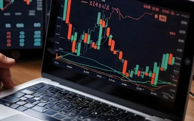 Bollinger Bands Strategy for Breakouts