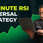 5 Minute RSI Reversal Strategy